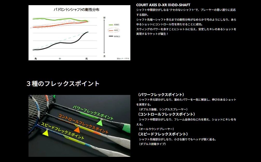 バドミントンラケット 日本バドミントン専門店会限定 D-MX AXIS